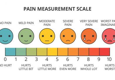 Fall CE Series #1: Pain & Pain Management